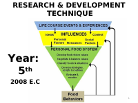 Research and development technique.ppt